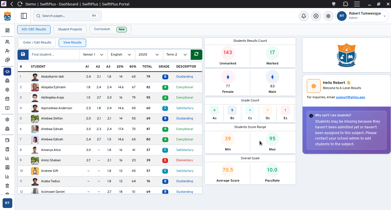 SwiftPlus report card